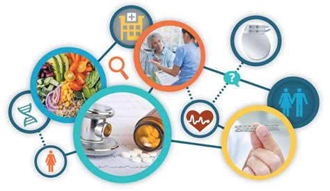 Diagnosis and treatment .